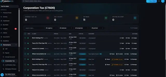 Fynvro OS production screen