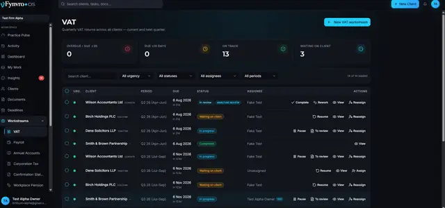 Fynvro OS production screen